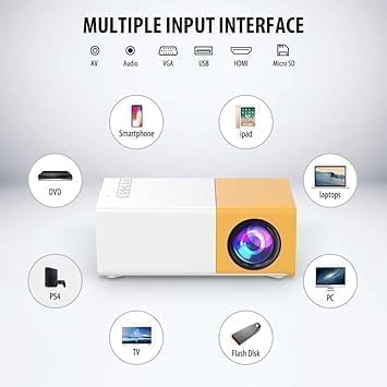 Mini Projector Yg300 USB Pro Mini Projector, Portable Film Projector 1080P Supports Children's Gift, Home Cinema, Compatible With Smartphone / Laptop / Ps4 / Firestick, Multicolor