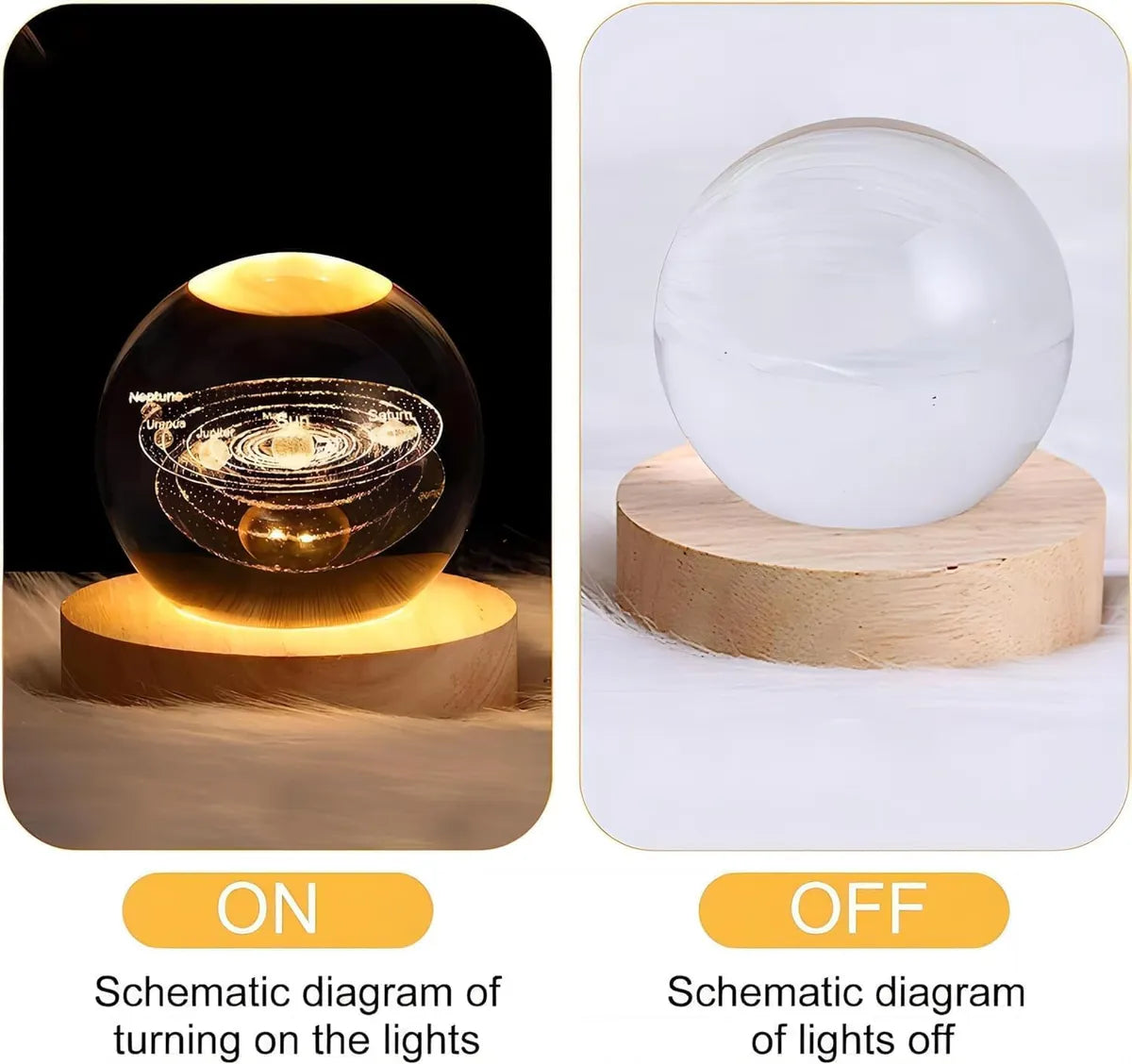 3D Galaxy Crystal Ball Night Light | Dimmable Engraved LED Glass Ball Table Lamp with USB and Wooden Base for Home Decor, Office, Birthday Gift & Kids Bedroom (Planet)