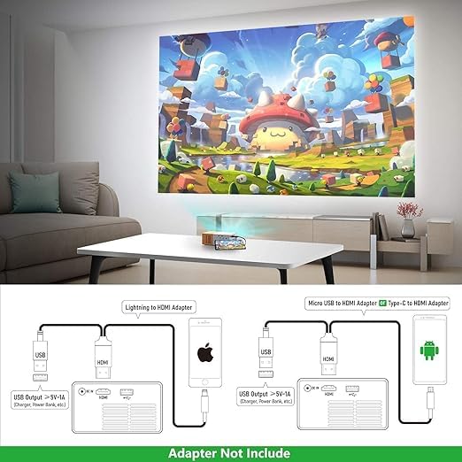 Mini Projector Yg300 USB Pro Mini Projector, Portable Film Projector 1080P Supports Children's Gift, Home Cinema, Compatible With Smartphone / Laptop / Ps4 / Firestick, Multicolor