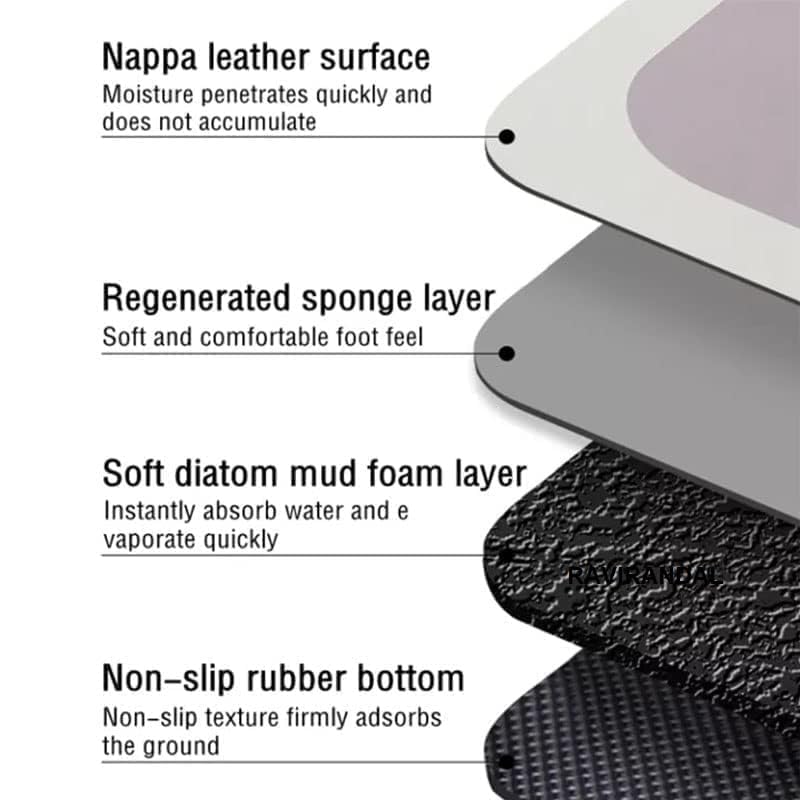 2 Pcs Kitchen Mats - Waterproof Memory Foam Standing Desk Floor Mat Non Slip Rugs, Comfort Runner Rug Floor Carpets For Kitchen Home Office, Sink & Laundry,