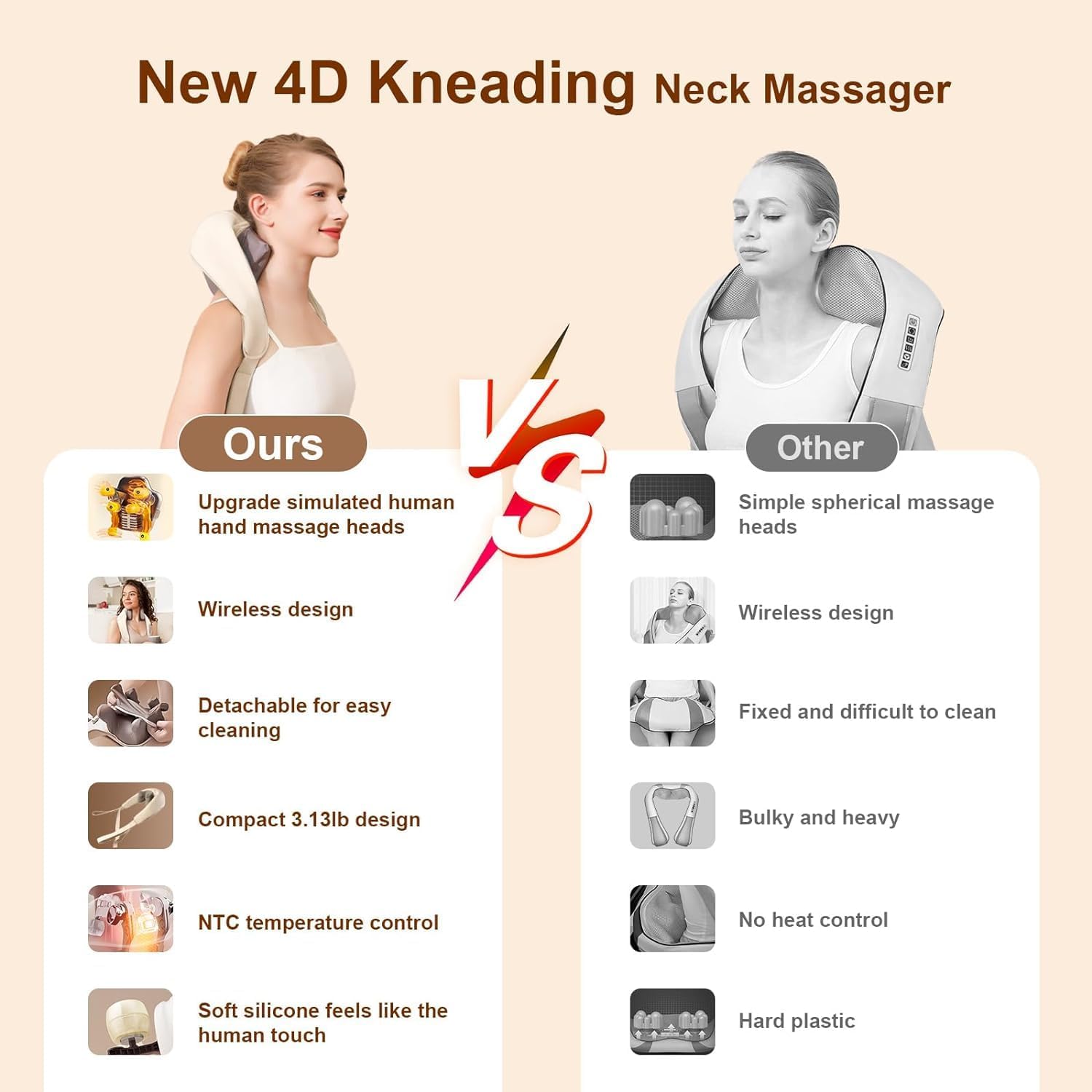 Neck Back Shoulder Massager for Pain Relief Deep Tissue 5D Kneading Shiatsu Roller Massage Machine for Body Aches Pains with Infrared Heat Therapy for Body Relax, Neck Cervical, Muscles, Waist, Calf, Legs