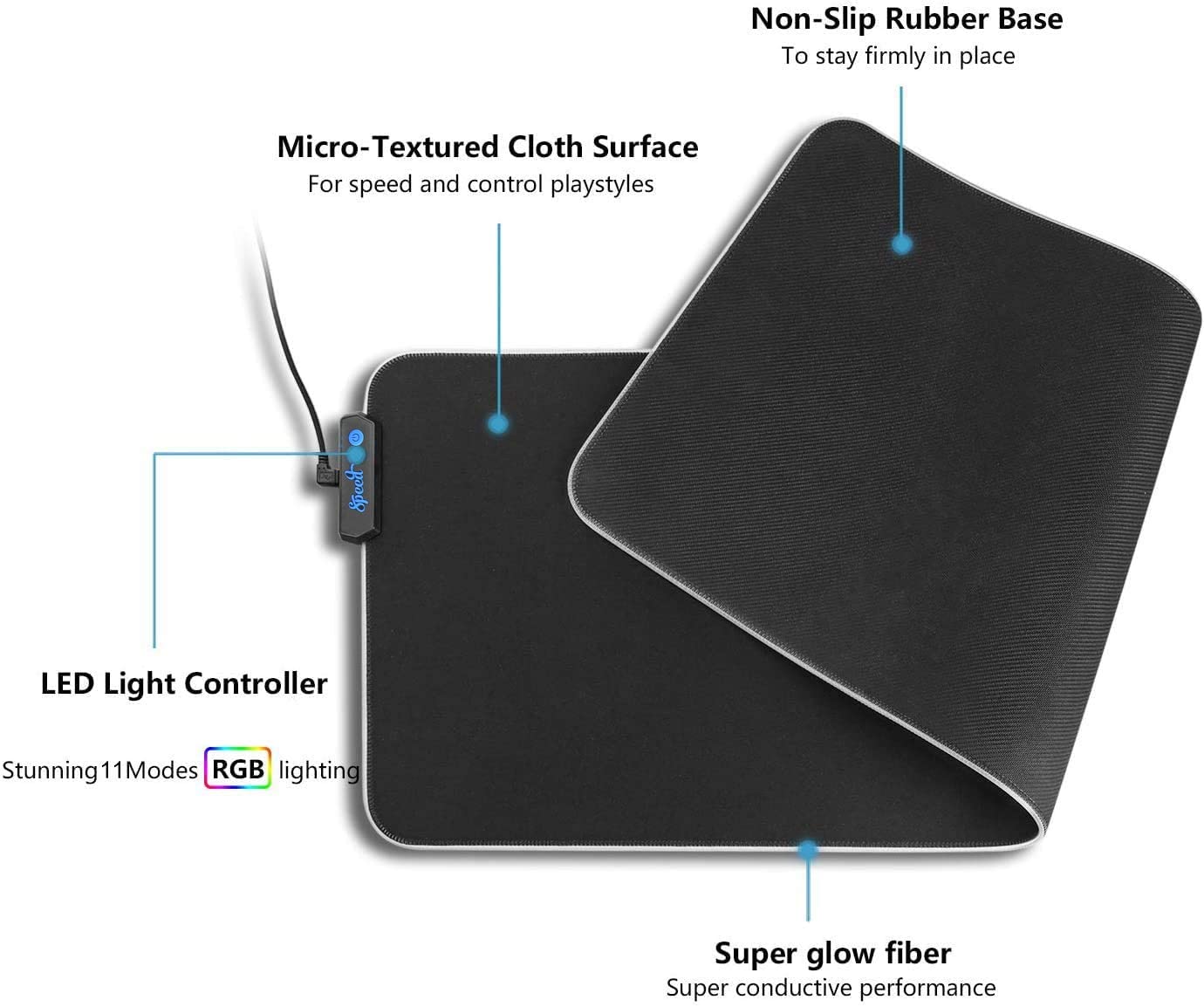 RGB Gaming Mouse Pad, Soft Glowing 14 LED Modes, Gaming Desk Keyboard Pad, Mouse Mat, Non-Slip Rubber Base