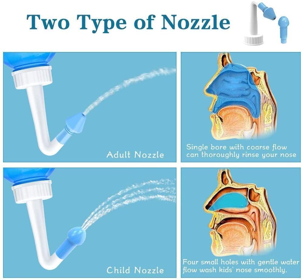 Nasal Wash Bottle, Abnaok Sinus Rinse and Nasal Irrigation Nasal Wash Bottle Pot Device Nasal Irrigation Perfect for Adult & Kid.