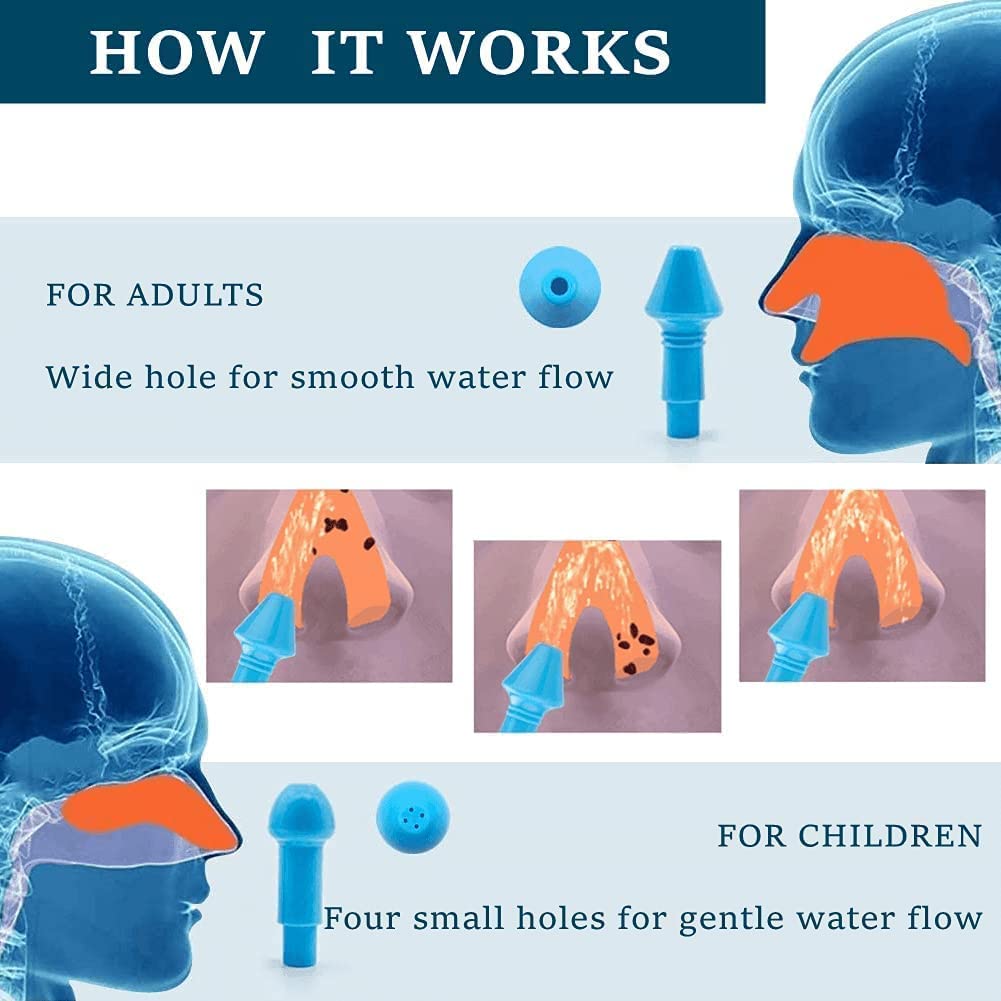 Nasal Wash Bottle, Abnaok Sinus Rinse and Nasal Irrigation Nasal Wash Bottle Pot Device Nasal Irrigation Perfect for Adult & Kid.