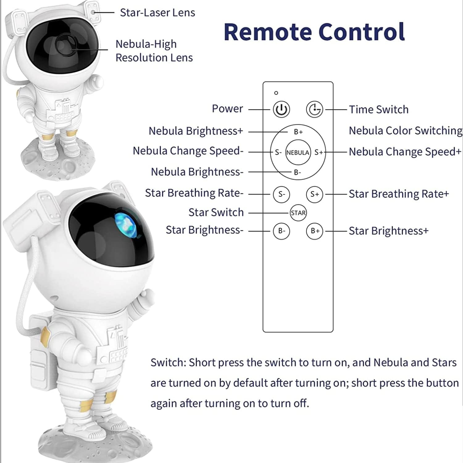 ASTRONUT STAR PROJECTION LIGHT  360° Adjustable Astronaut Design for Custom Projection
