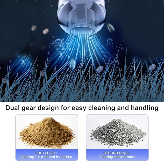 Portable Vacuum Cleaner 21000Pa Air Duster 4 in 1 Handheld With 180W Super Fast Charging and Multi-Nozzle for Car, Home, Office, Pet