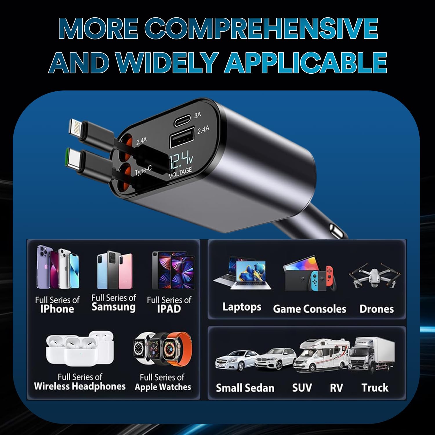 Retractable Car Charger, 120W 4 in 1 Super Fast Charge Car Phone Charger with Retractable Cables (31.5 Inch) + 2 USB Ports Car Adapter for iPhone 16/15/14/13/12 Pro Max Xr, Ipad, Pixel
