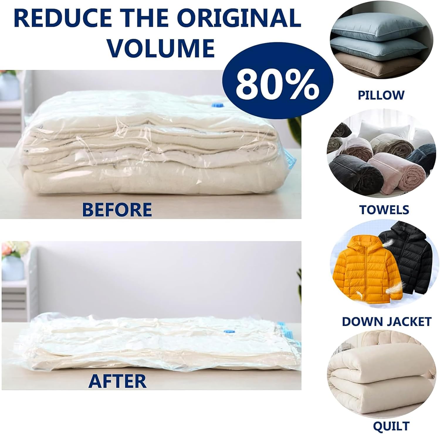 Vacuum Storage Bags (5 Pcs) Space Saver Vacuum Storage Bags Reusable Clothes Storage Bags Vacuum Seal Bags for Clothing, Comforters, Blankets, Bedding(2 Medium/2 Large/1 Jumbo/1 Pump)