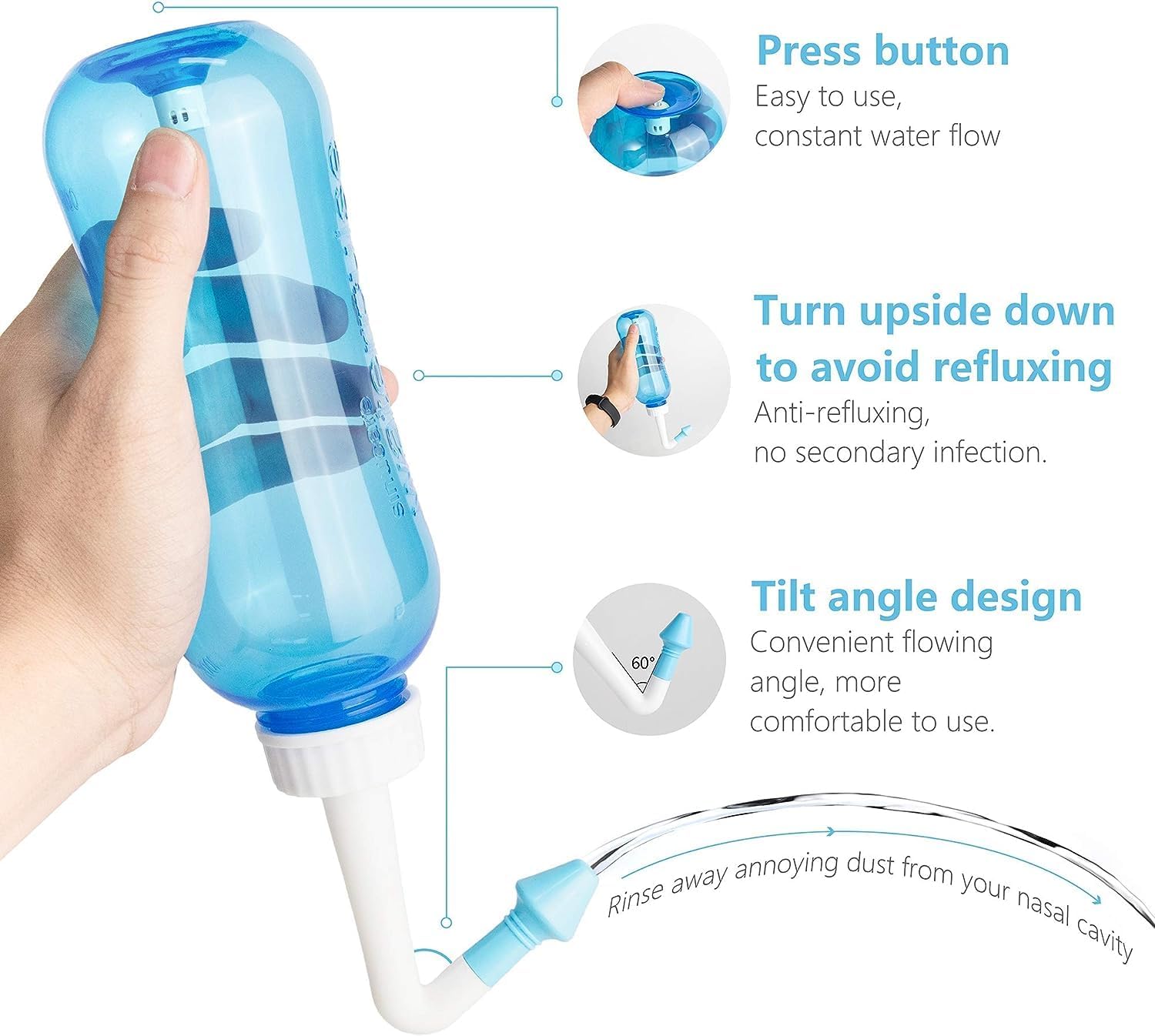 Nasal Wash Bottle, Abnaok Sinus Rinse and Nasal Irrigation Nasal Wash Bottle Pot Device Nasal Irrigation Perfect for Adult & Kid.