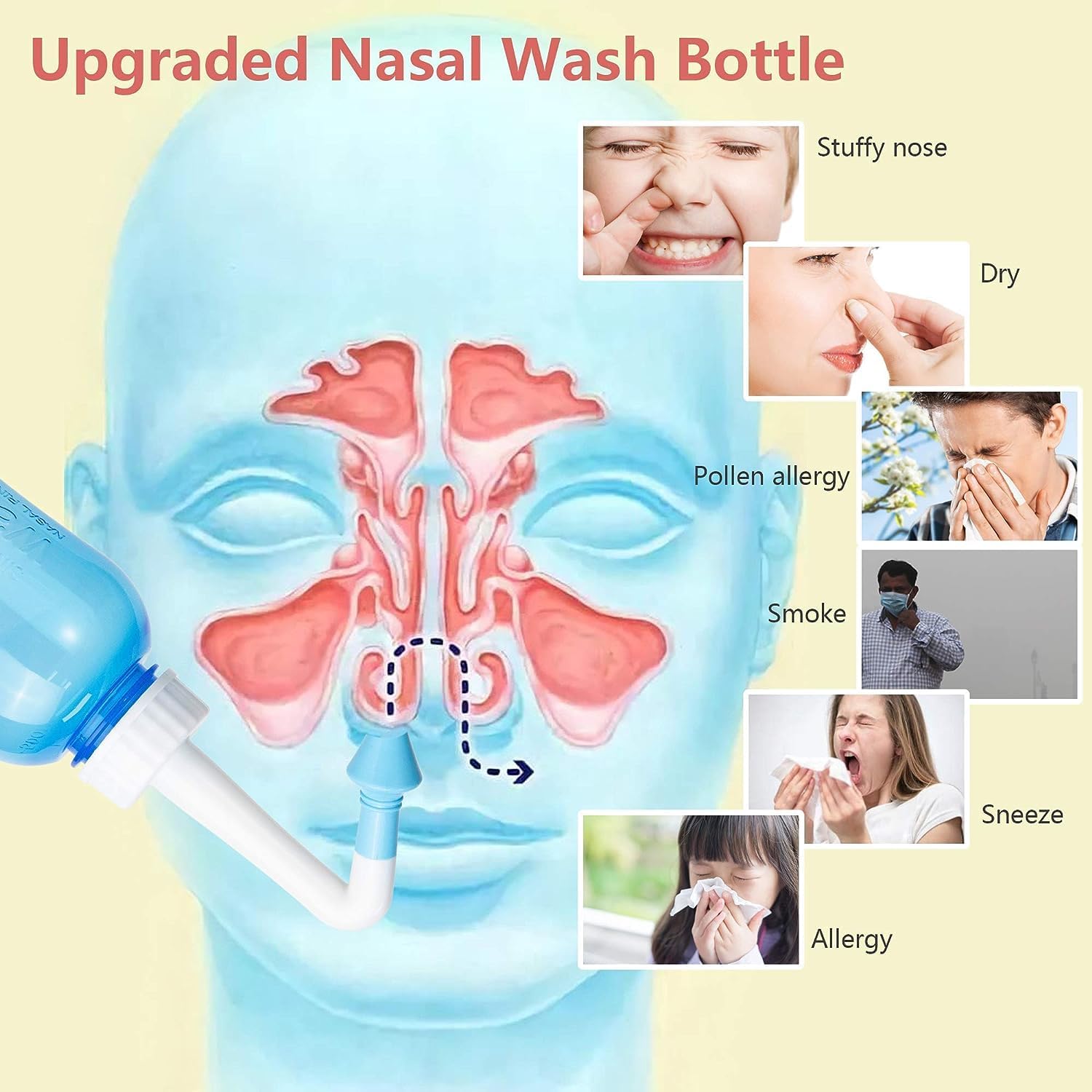 Nasal Wash Bottle, Abnaok Sinus Rinse and Nasal Irrigation Nasal Wash Bottle Pot Device Nasal Irrigation Perfect for Adult & Kid.