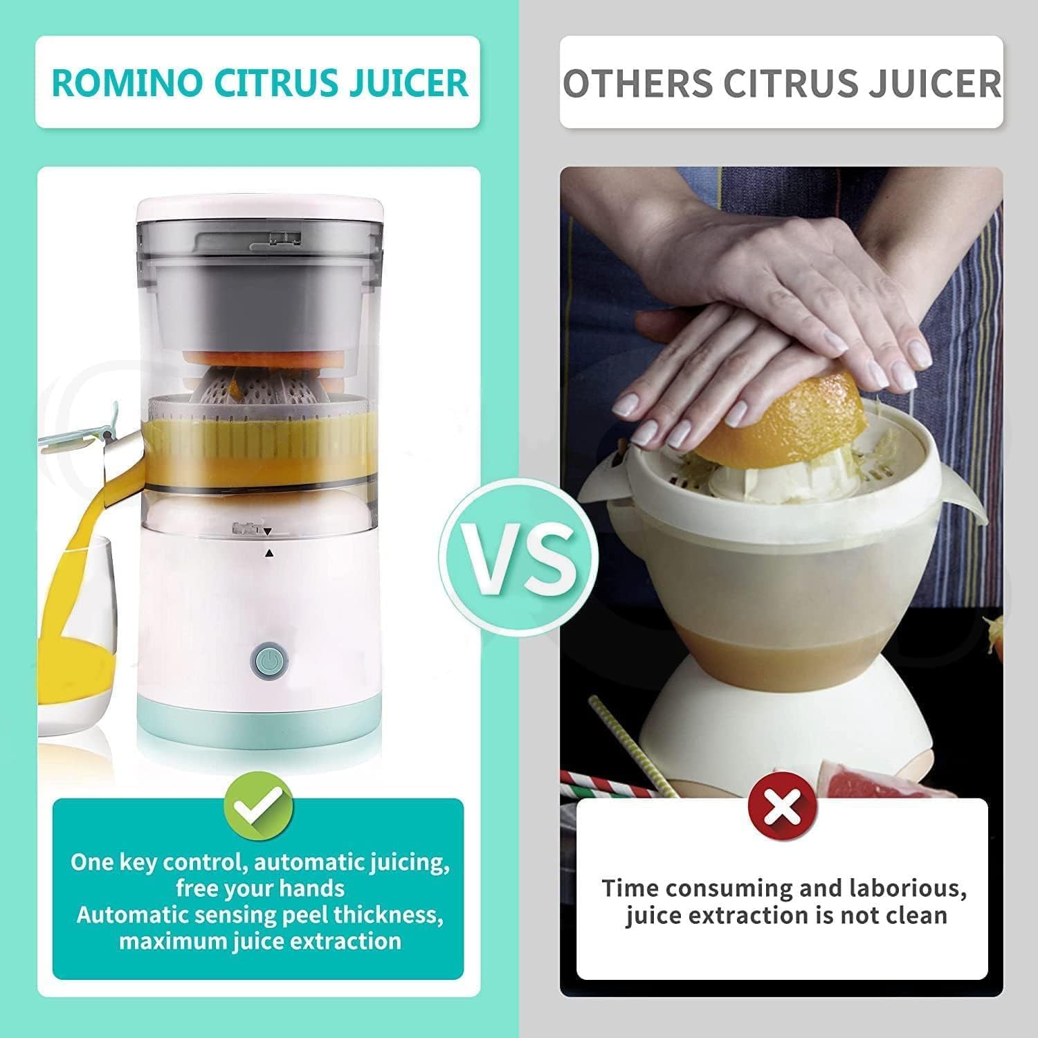 Juicer, Portable Cordless Fruit Juicer, 360 Degree Multifunctional Electric Juicer Usb Charging Orange Fruit Squeezer Perfect For Kitchen