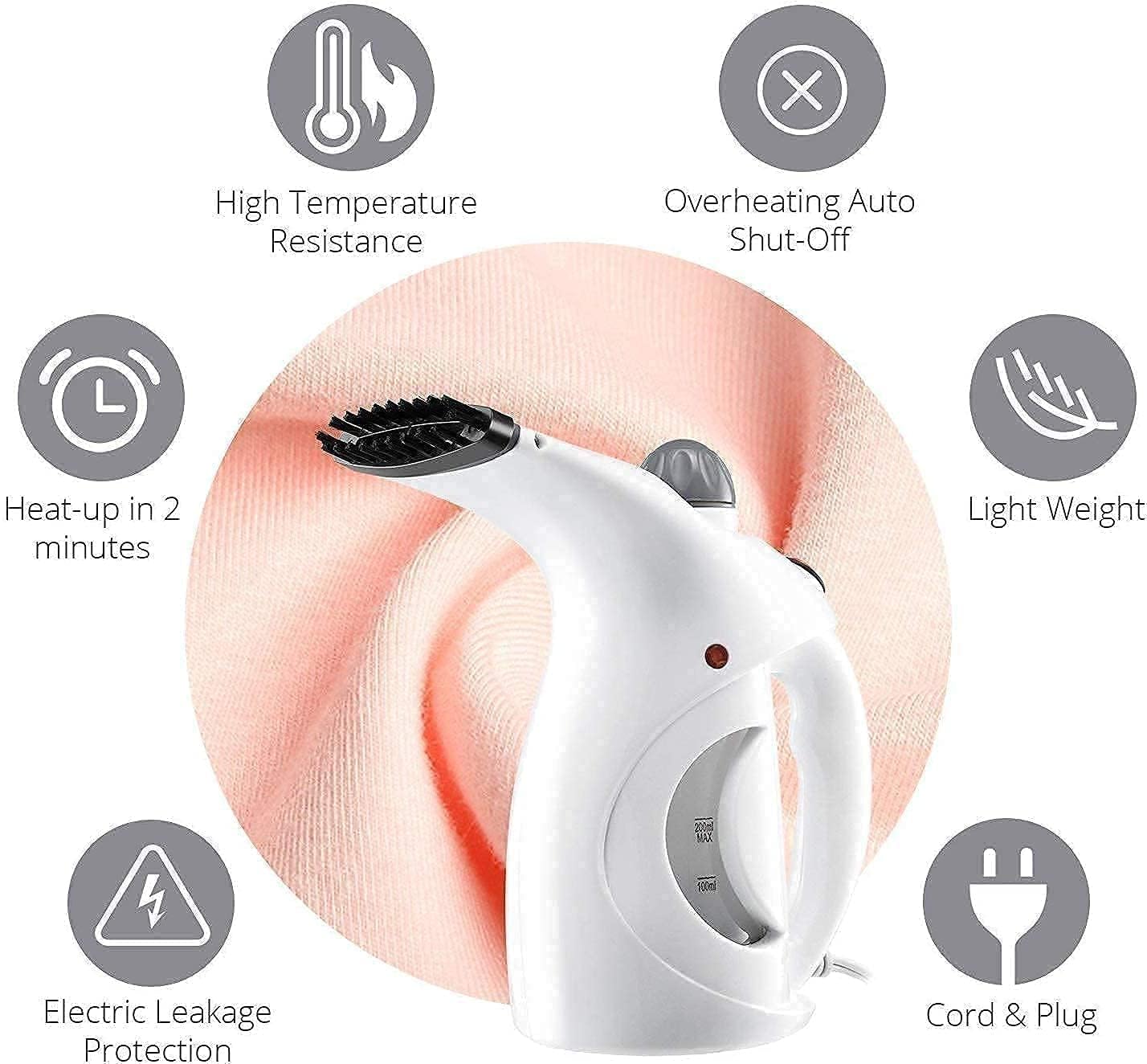 Garment Fabric Steamer and Facial Steamer for Clothes | Portable Handheld Steamer Iron with Fast Heat-Up Technology | Perfect for Home, Travel & Multipurpose Use (Multi-Color)