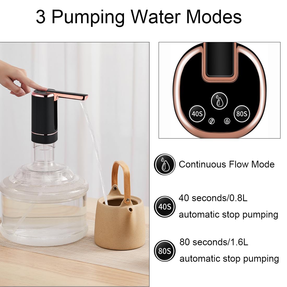 Wireless Water Pump with USB Rechargeable Battery|Portable Water Dispenser Pump for Travel| Electric Water Dispenser for Universal 5 Gallon Bottle |Water Bottle Aqua Pump